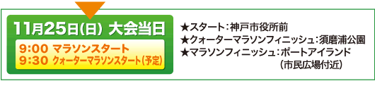 11月23日（日）大会当日 9：00 マラソンスタート 9：30 クォーターマラソンスタート（予定） ★スタート：神戸市役所前 ★クォーターマラソンフィニッシュ：須磨浦公園 ★マラソンフィニッシュ：ポートアイランド（市民広場付近）