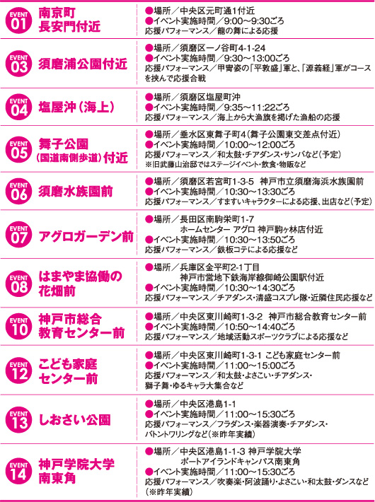 沿道応援MAP