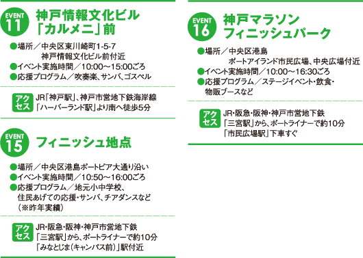 沿道応援MAP