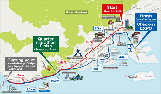 Kobe Marathon Course Map
