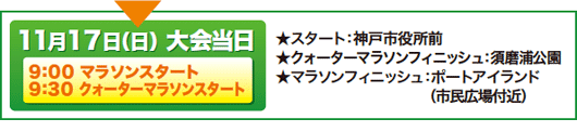 11月17日（日）大会当日 9：00 マラソンスタート 9：30 クォーターマラソンスタート（予定） ★スタート：神戸市役所前 ★クォーターマラソンフィニッシュ：須磨浦公園 ★マラソンフィニッシュ：ポートアイランド（市民広場付近）