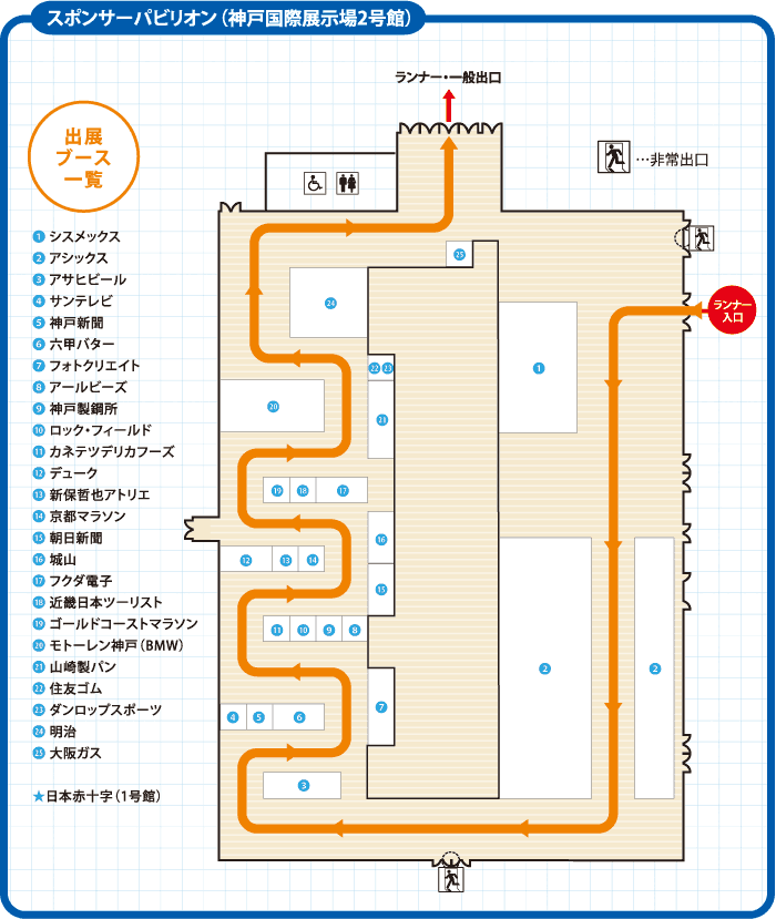 スポンサーパビリオン出展ブース一覧