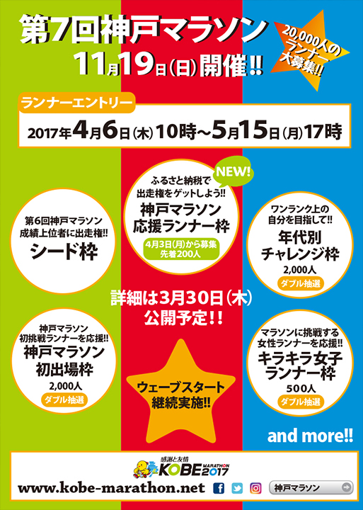 第7回神戸マラソン 11月19日 日曜日 開催！ 2万人のランナー大募集！ ランナーエントリー 2017年4月6日 木曜日 10時から 5月15日 日曜日　17時まで