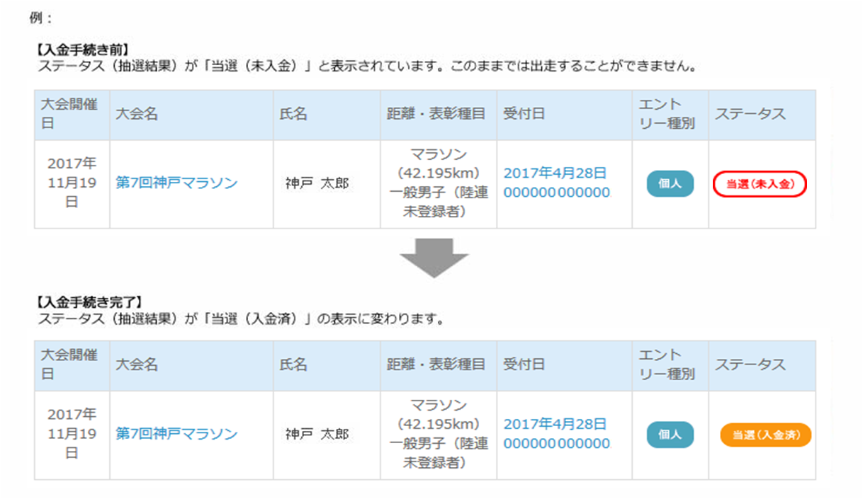 入金手続き前と後の画面表示例