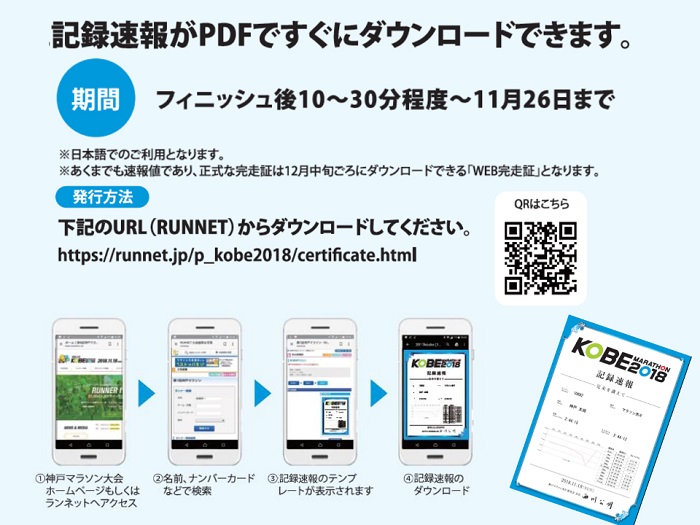 記録速報がPDFですぐにダウンロードできます。