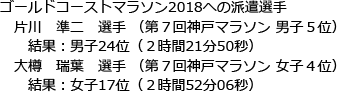 ゴールドコーストマラソン2018への派遣選手　片川　準二　選手 （第７回神戸マラソン 男子５位）　結果：男子24位（２時間21分50秒）　大󠄀樽󠄀　瑞葉　選手 （第７回神戸マラソン 女子４位）　結果：女子17位（２時間52分06秒）